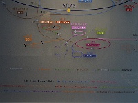 EbiCERN 2025 Mirek 049  Legenda ke schématu. - čtvrtek, 15. května