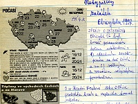 PROFIL 139  Z deníčku Karla Bejčka. Po názorových neshodách v Ebicyklu došlo k tzv. Rozkolu a v roce 1997 se objevilo na staru jen 25 lidí, z toho 7 žen. Archiv Karel Bejček.